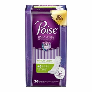 Poise, Bladder Control Pad 7-1/2 Inch, Case Of 8