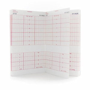 McKesson, Fetal Monitoring Paper McKesson 6 Inch X 47 Foot Z-Fold, Pack Of 160