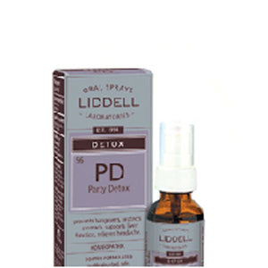 Liddell Laboratories, Party Detox Spray, 1 oz